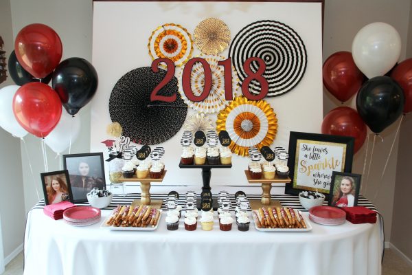 FREE Class of 2023 Graduation Party Printable Decorations - Editable Instant Download - Image 4