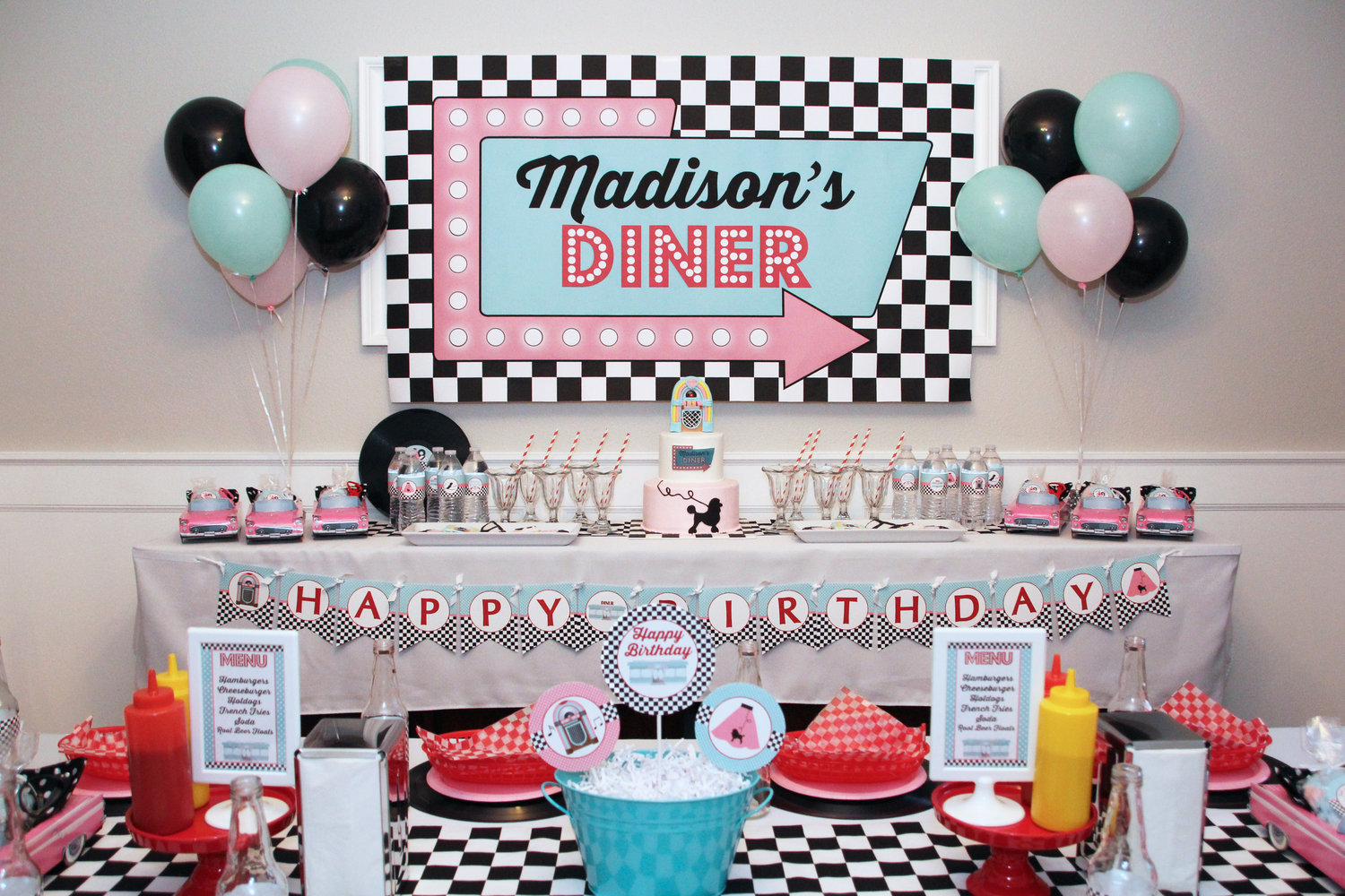 50s Diner Birthday Party Invitation – Editable Printable Digital ...